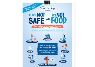 Affiche Food Safety