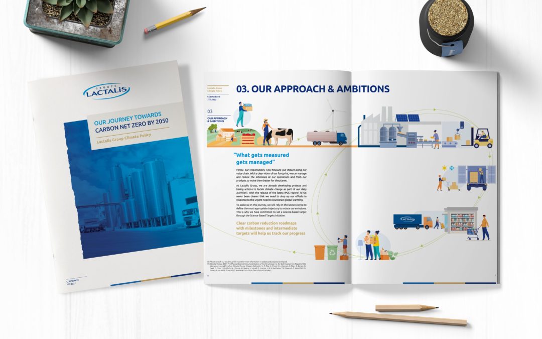 Brochures RSE