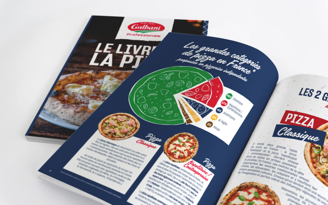 Le grand livre de la pizza